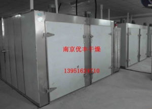 精密热风烘箱与真空设备 型号、价格与图片全解析